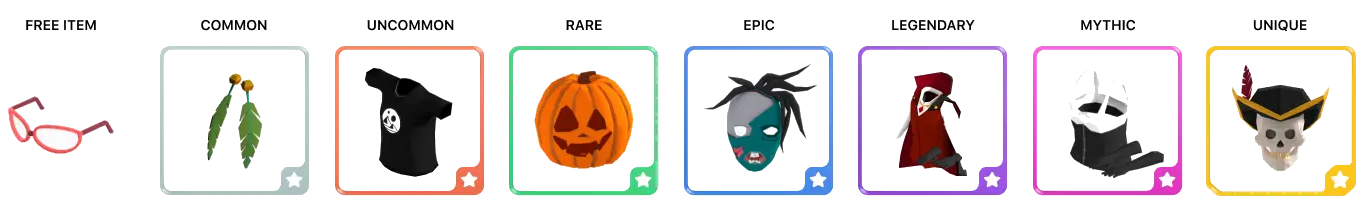 Coleccionables Decentraland Tipos de Rarezas