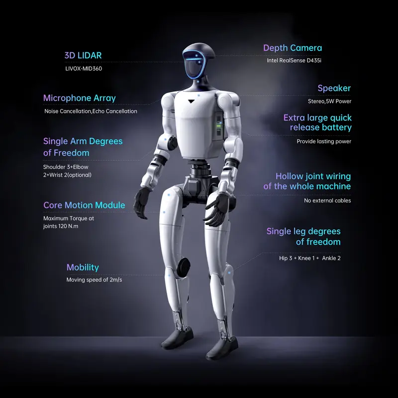 Unitree G1 robot humanoide
